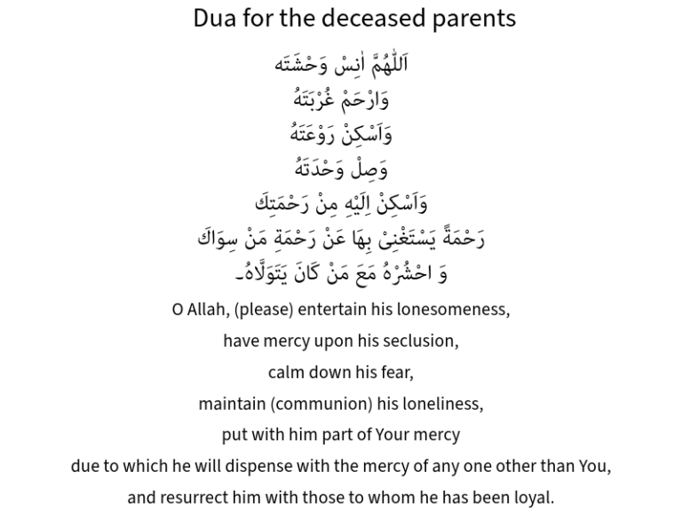 Dua for deceased parents